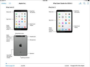 苹果发布会今夜进行 ,除了已被扒光的iPad Air 2,还会有更多惊喜吗